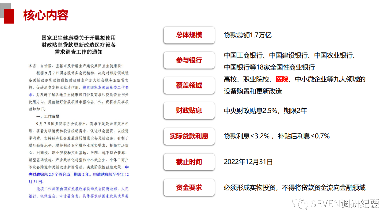 全國千億級醫(yī)療設(shè)備更新改造項(xiàng)目|康立生物整體解決方案